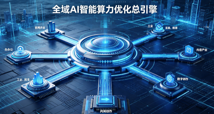 若尔盖县AI算力优化赋能数字生态 智能技术迭代激活产业发展新动能
