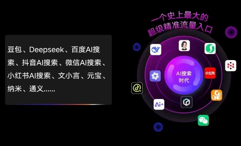 若尔盖县AI智能推广新玩法，抢占搜索时代免费精准客源