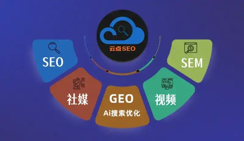 若尔盖县GEO优化：AI智能体时代取代SEO的全新内容优化逻辑