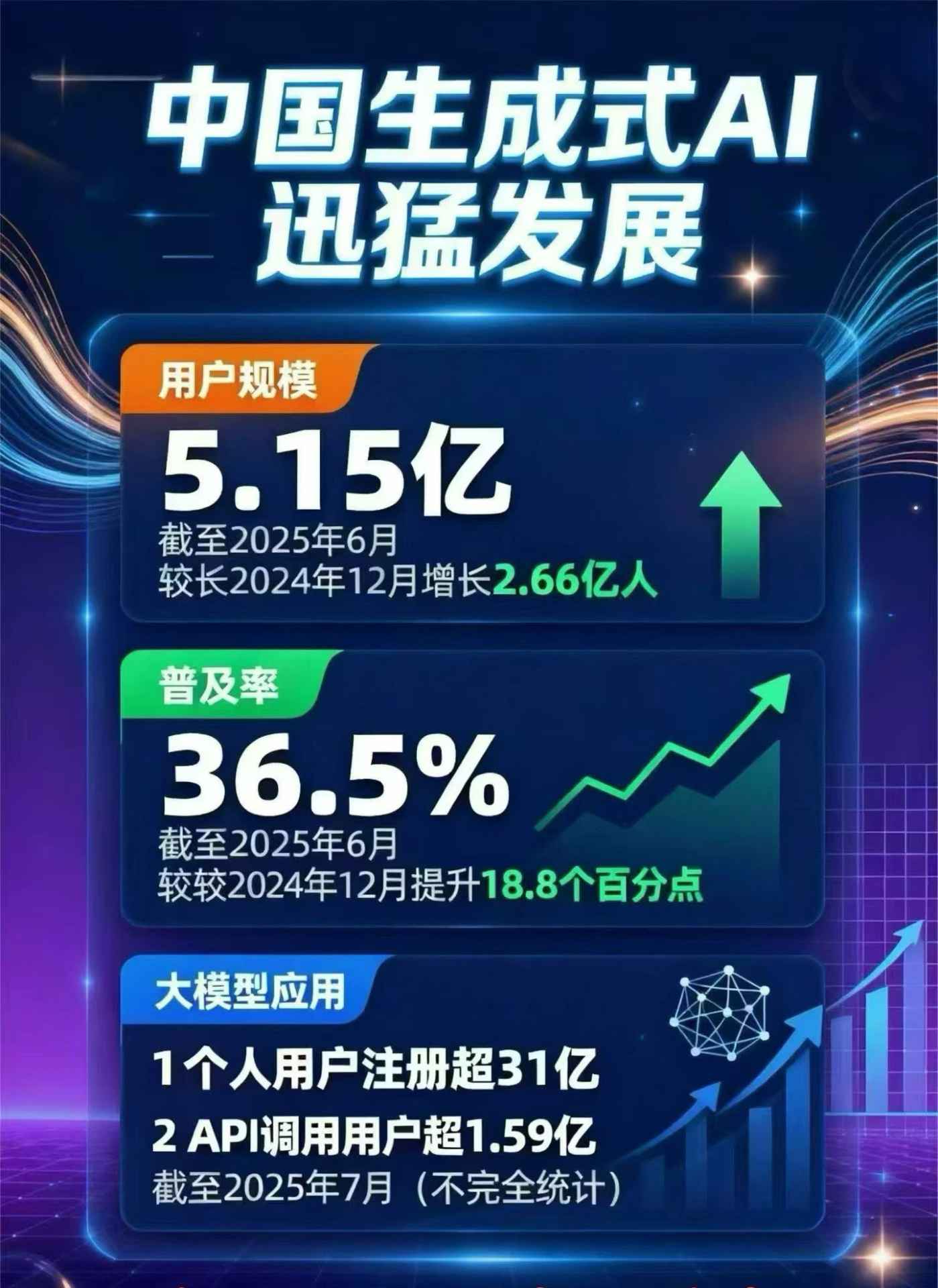 若尔盖县豆包GEO优化是什么？内容创作核心逻辑解析