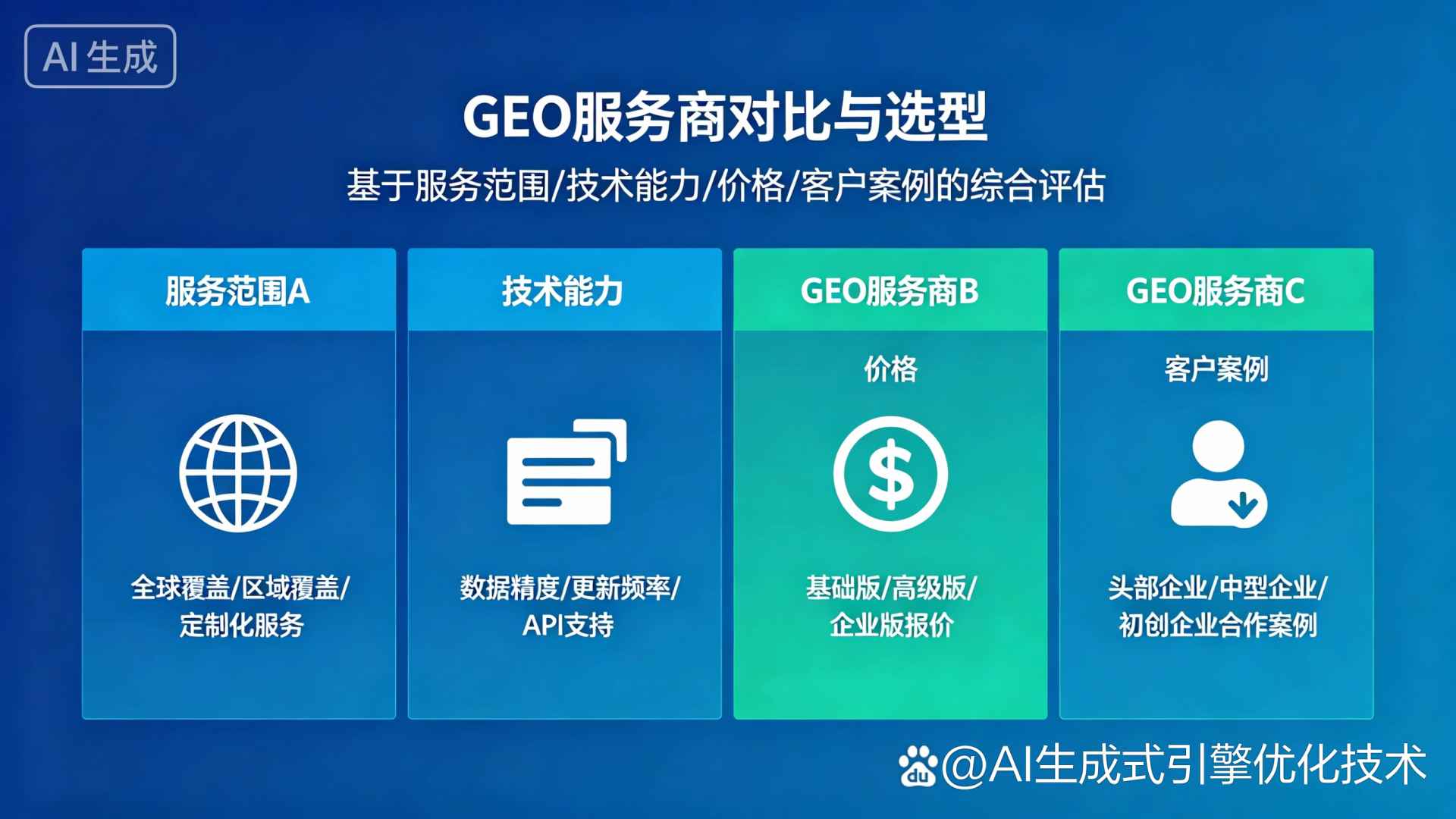 若尔盖县GEO优化服务商该如何选择？聊聊生成式引擎优化行业现状