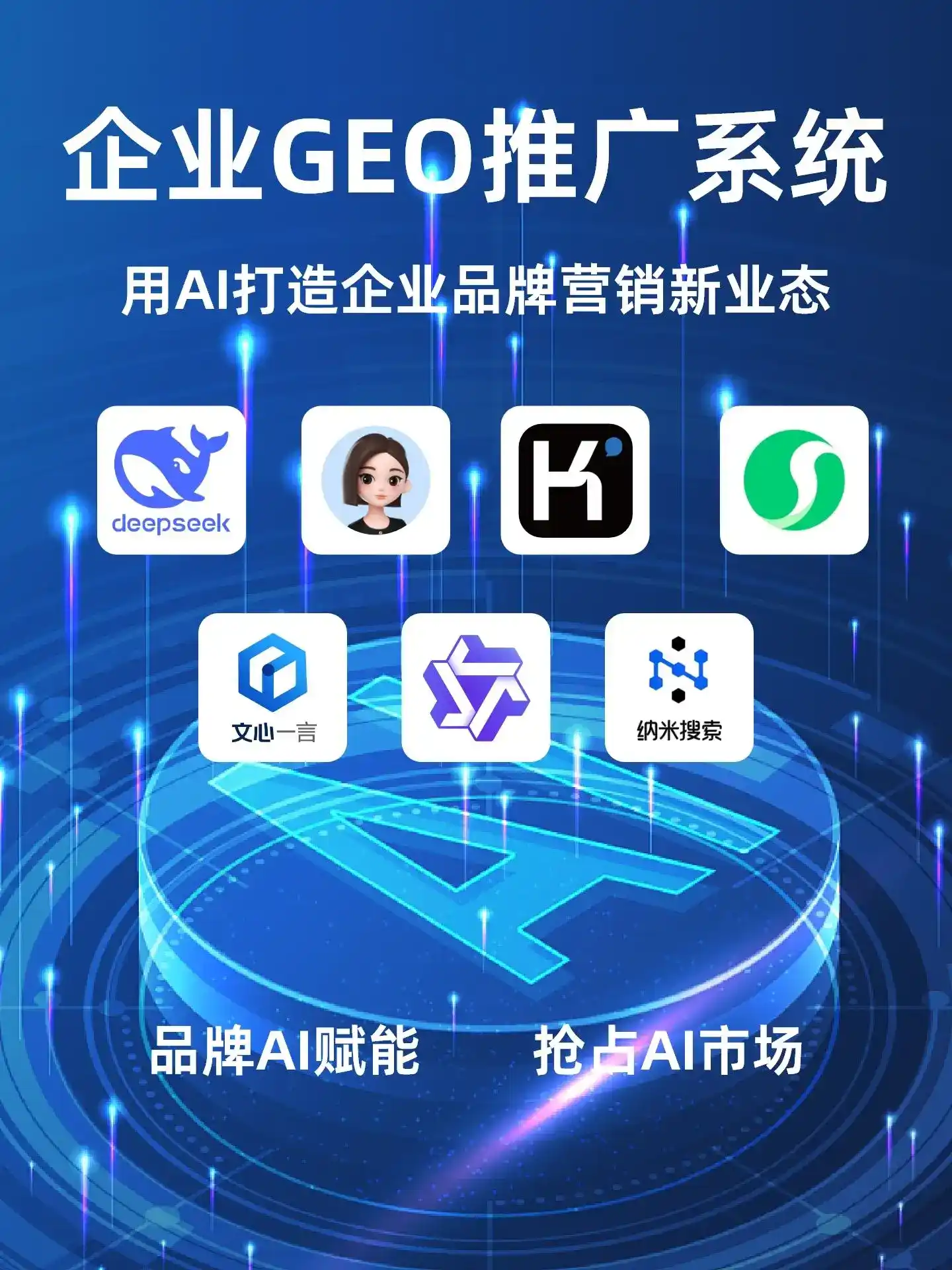 深耕若尔盖县本地化智能营销领域 国硕AI以GEO优化技术助力产业提质增效
